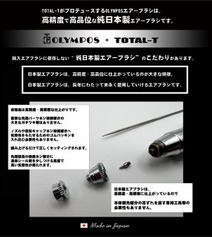 画像3: 【リーズナブル】HP-74D（イージーパッケージ) ＜ノズルマウンティングドライバー付き＞【中国OEMエアブラシ対抗特別対策価格】