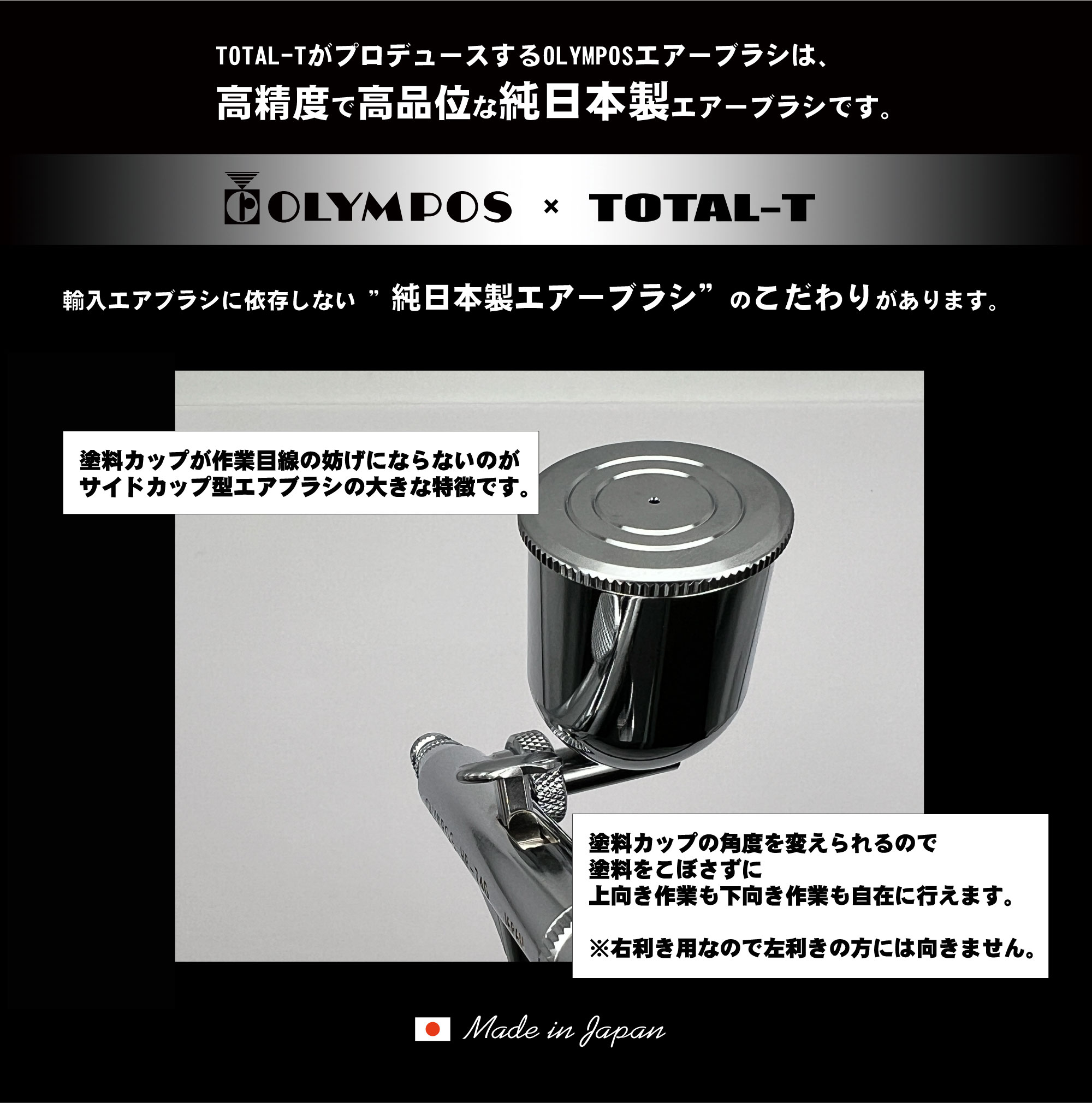 画像2: 【リーズナブル】HP-74D（イージーパッケージ) ＜ノズルマウンティングドライバー付き＞【中国OEMエアブラシ対抗特別対策価格】