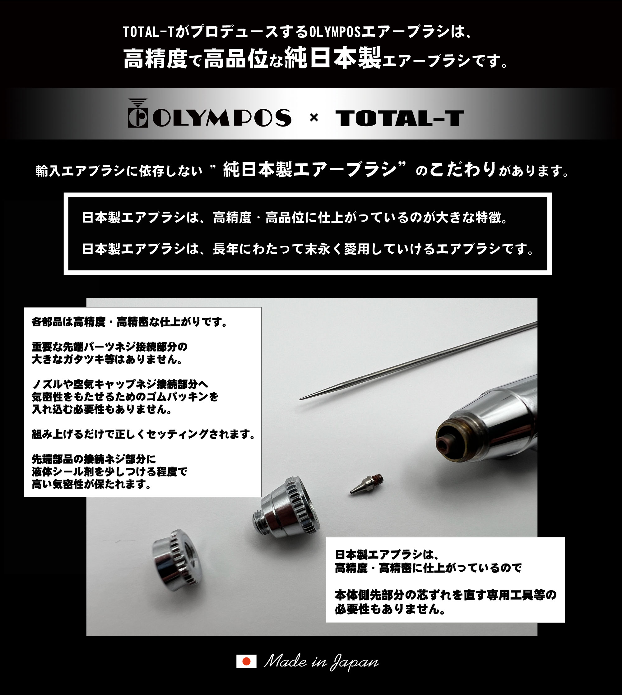 画像3: 【リーズナブル】HP-74D（イージーパッケージ) ＜ノズルマウンティングドライバー付き＞【中国OEMエアブラシ対抗特別対策価格】